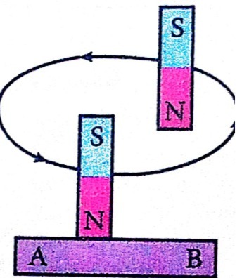 دریافت سوال 5