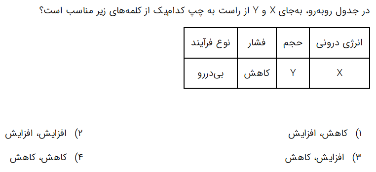 دریافت سوال 114