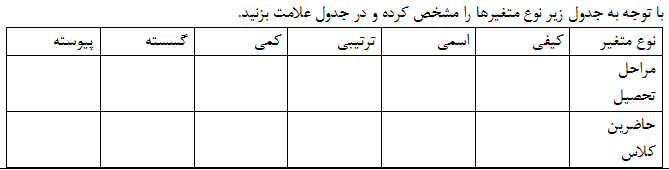 دریافت سوال 13