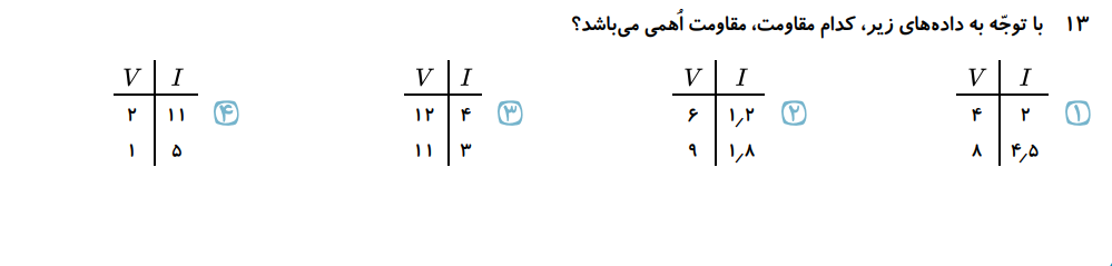 دریافت سوال 14