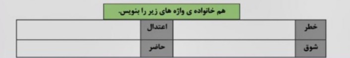 دریافت سوال 1