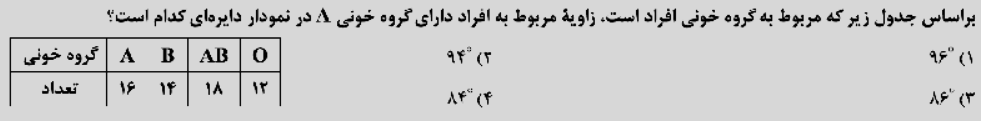 دریافت سوال 10