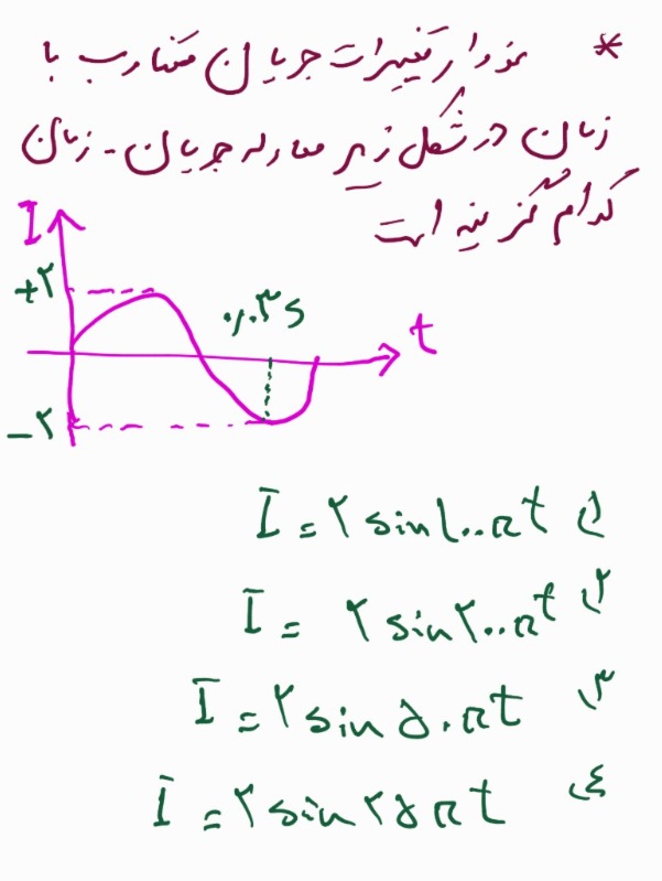 دریافت سوال 12