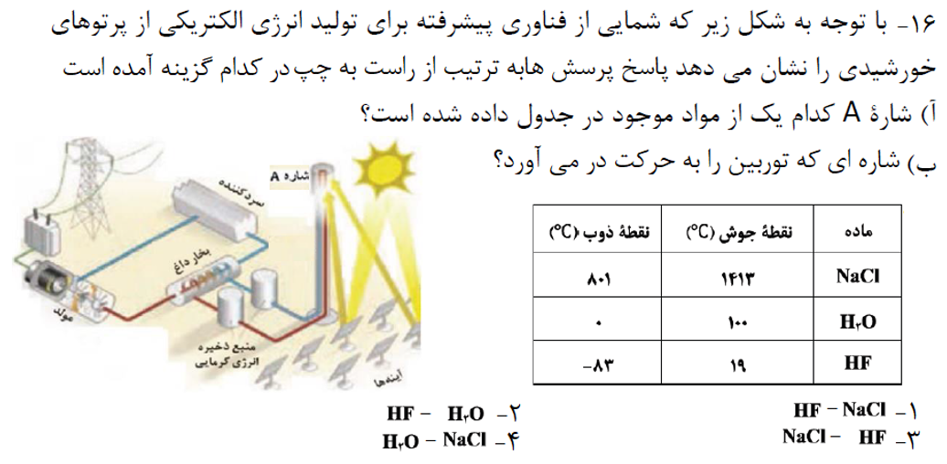 دریافت سوال 16