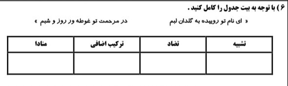 دریافت سوال 7