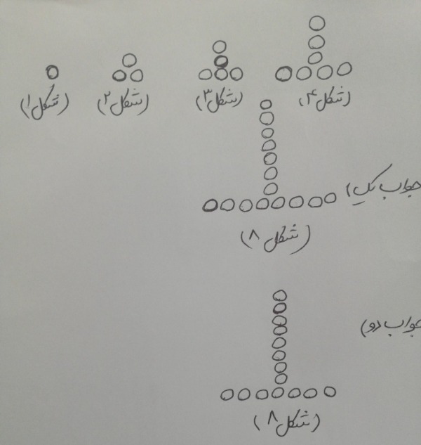 دریافت سوال 5