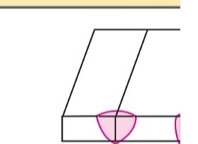 دریافت سوال 1