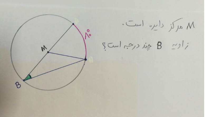 دریافت سوال 8