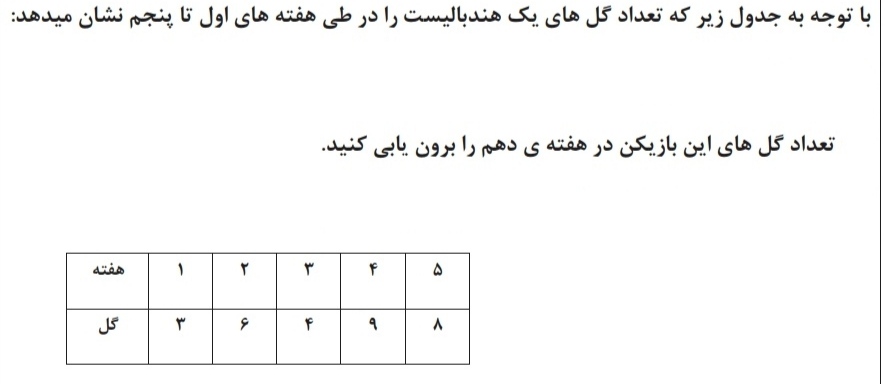 دریافت سوال 61