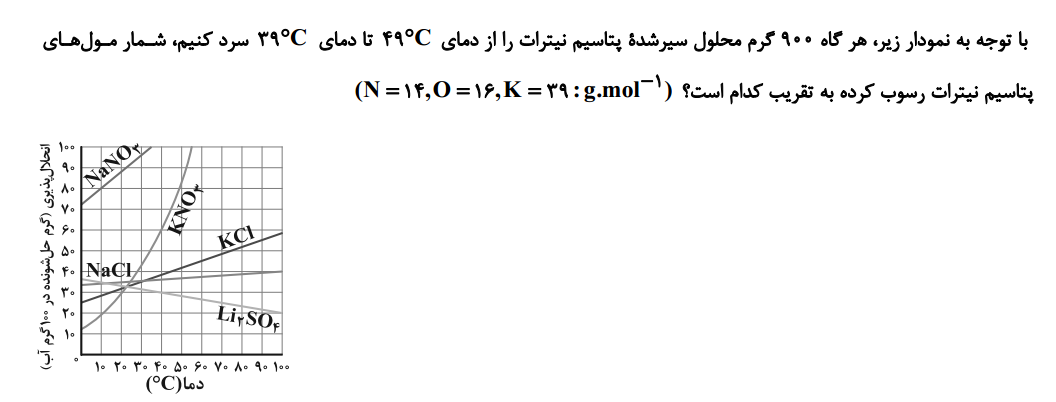 دریافت سوال 8