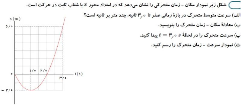 دریافت سوال 2