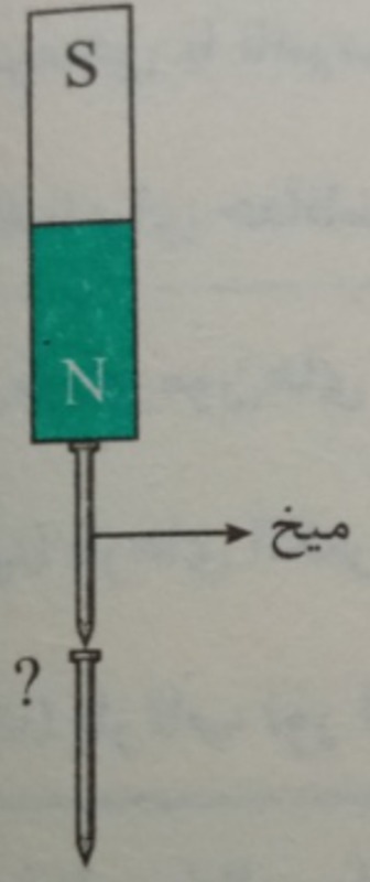 دریافت سوال 14