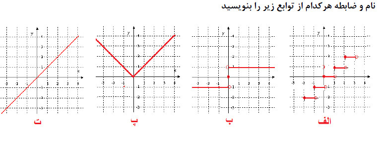 دریافت سوال 6