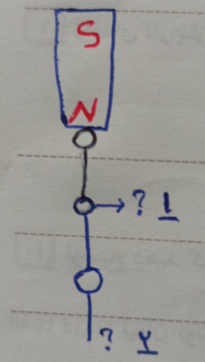 دریافت سوال 9