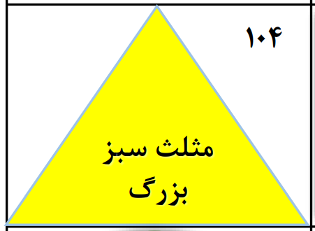 دریافت سوال 104