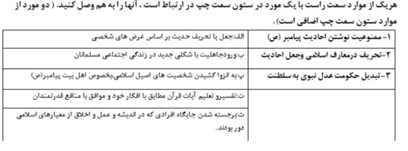 دریافت سوال 20