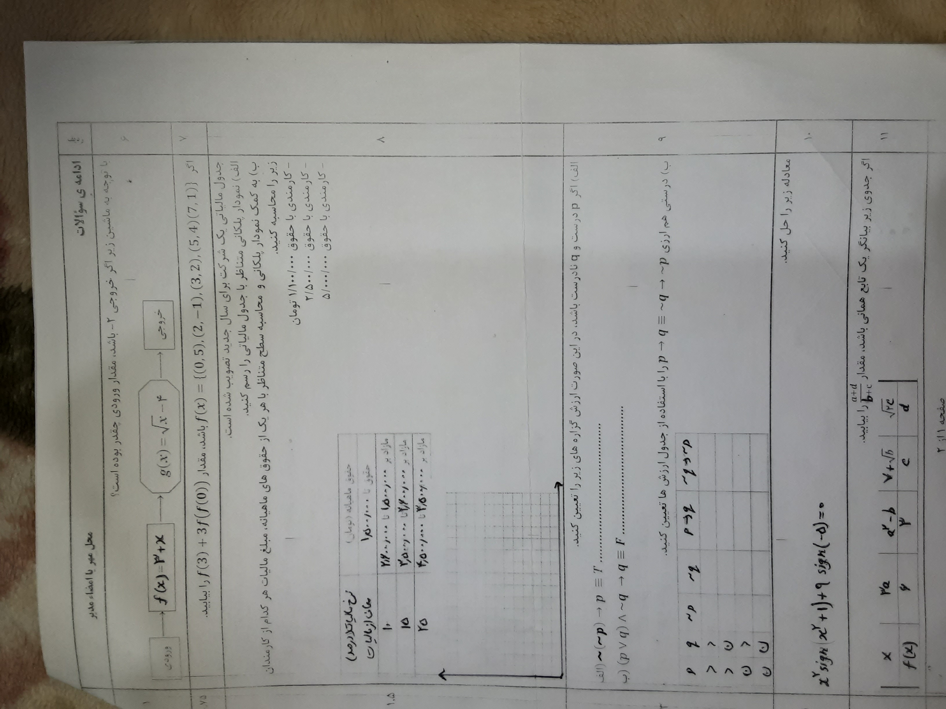 دریافت سوال 2