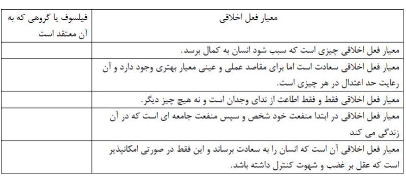 دریافت سوال 12