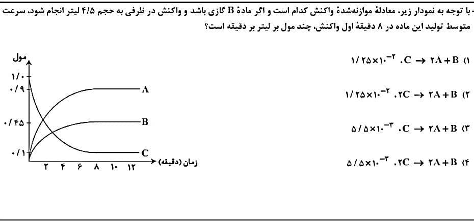 دریافت سوال 11