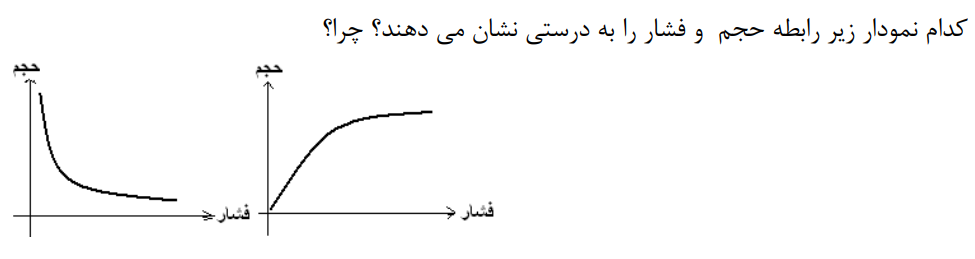 دریافت سوال 2