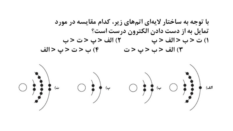 دریافت سوال 17