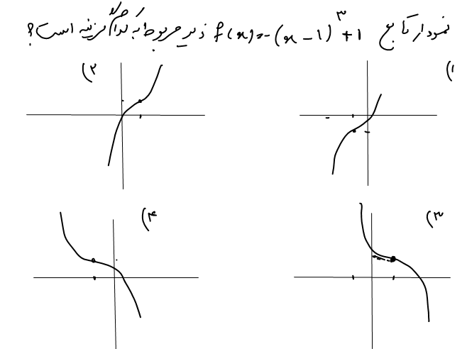 دریافت سوال 6