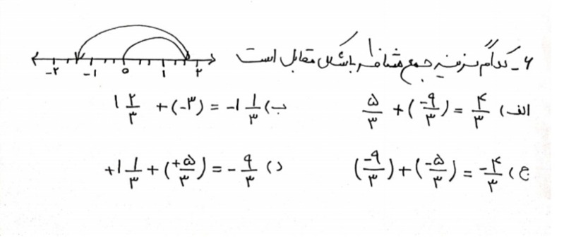 دریافت سوال 6