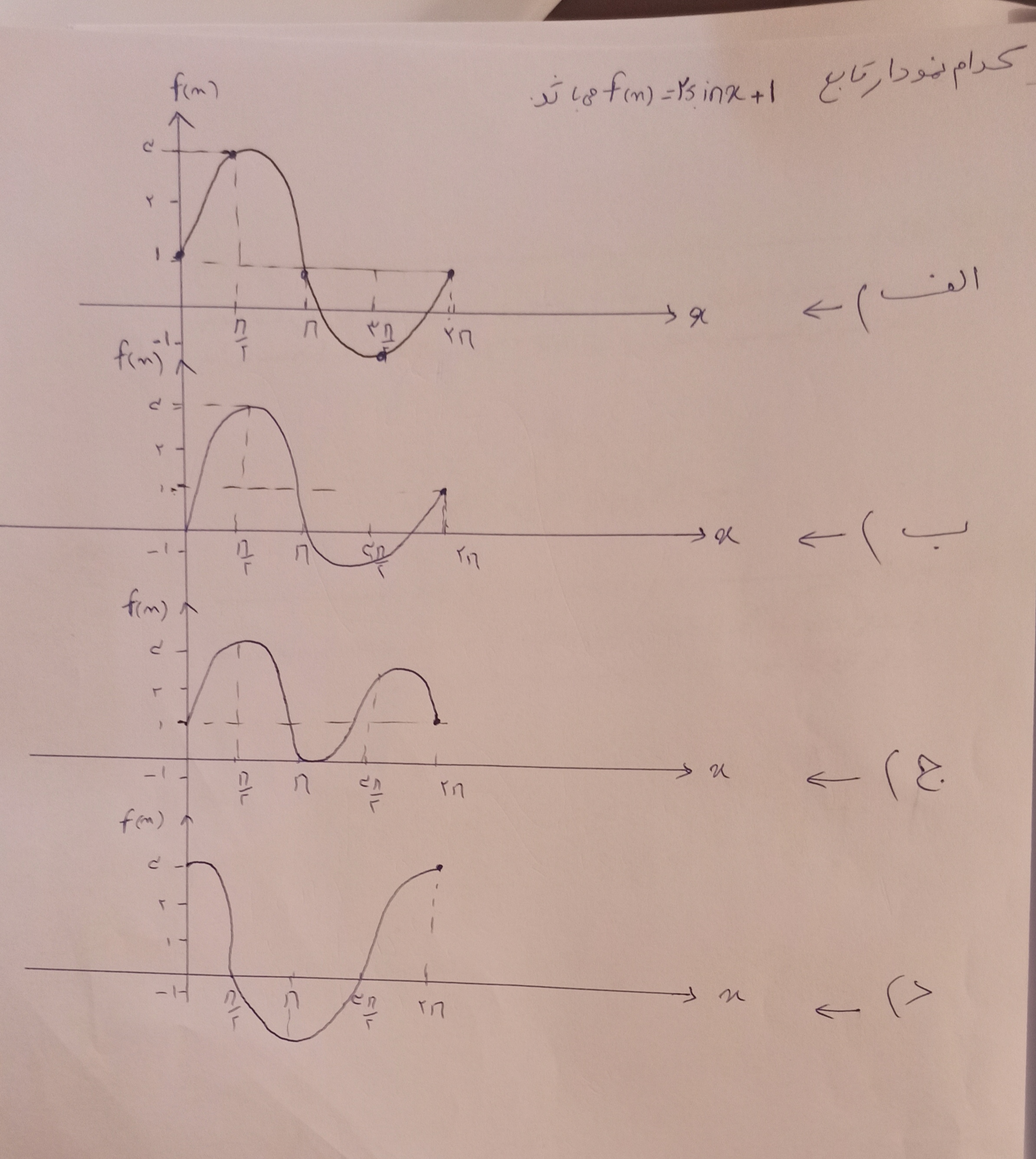 دریافت سوال 6