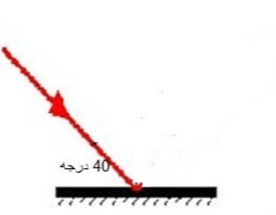 دریافت سوال 3