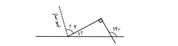 دریافت سوال 11