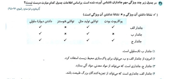 دریافت سوال 13