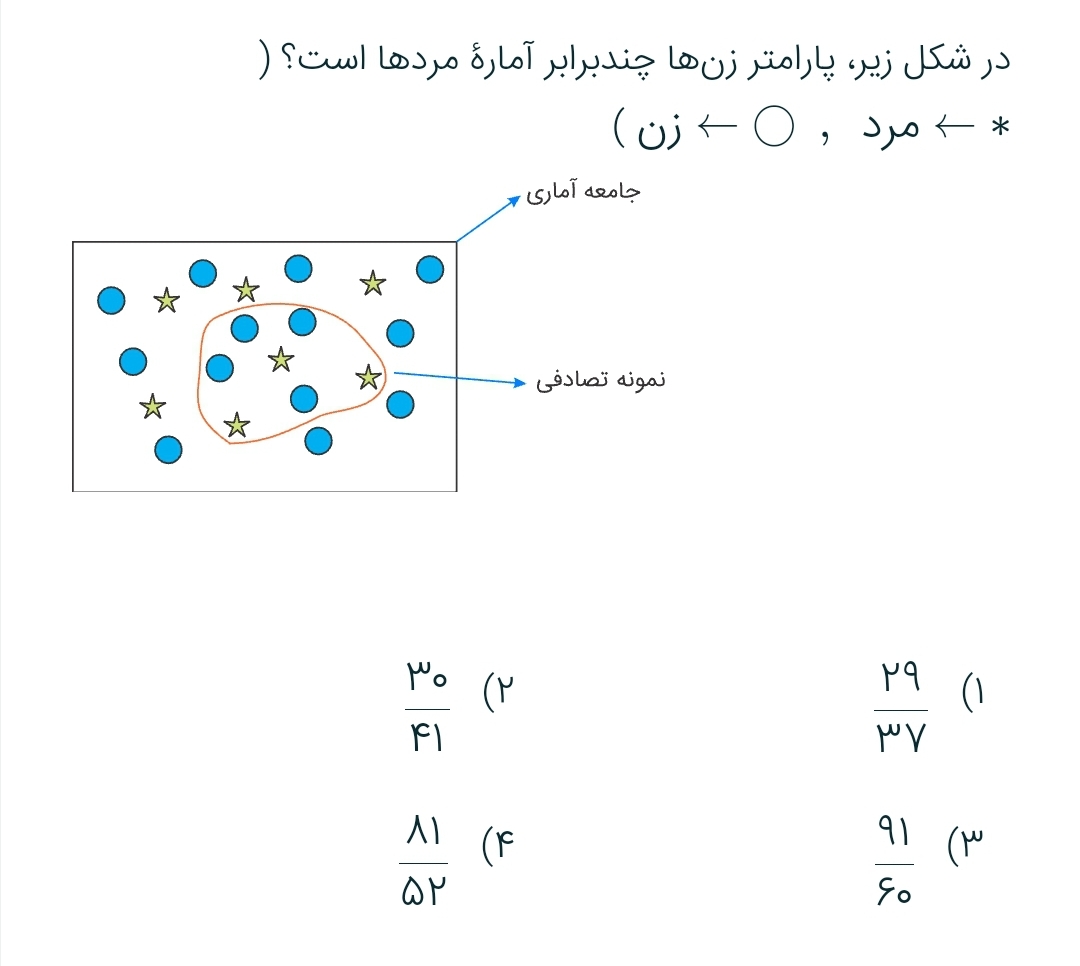 دریافت سوال 1