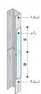 دریافت سوال 20