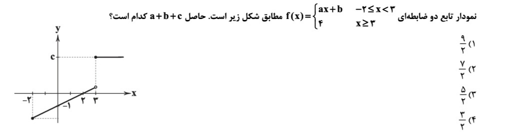 دریافت سوال 10