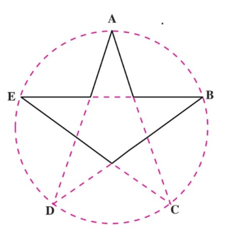 دریافت سوال 7