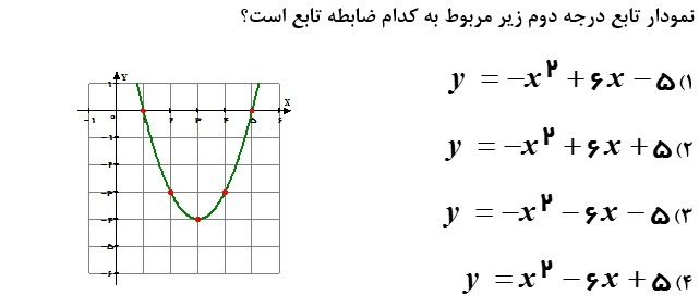 دریافت سوال 4