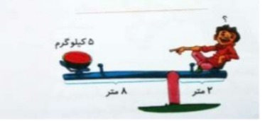 دریافت سوال 11