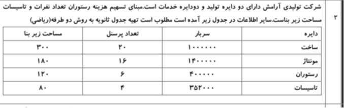 دریافت سوال 3