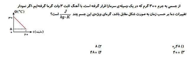 دریافت سوال 2