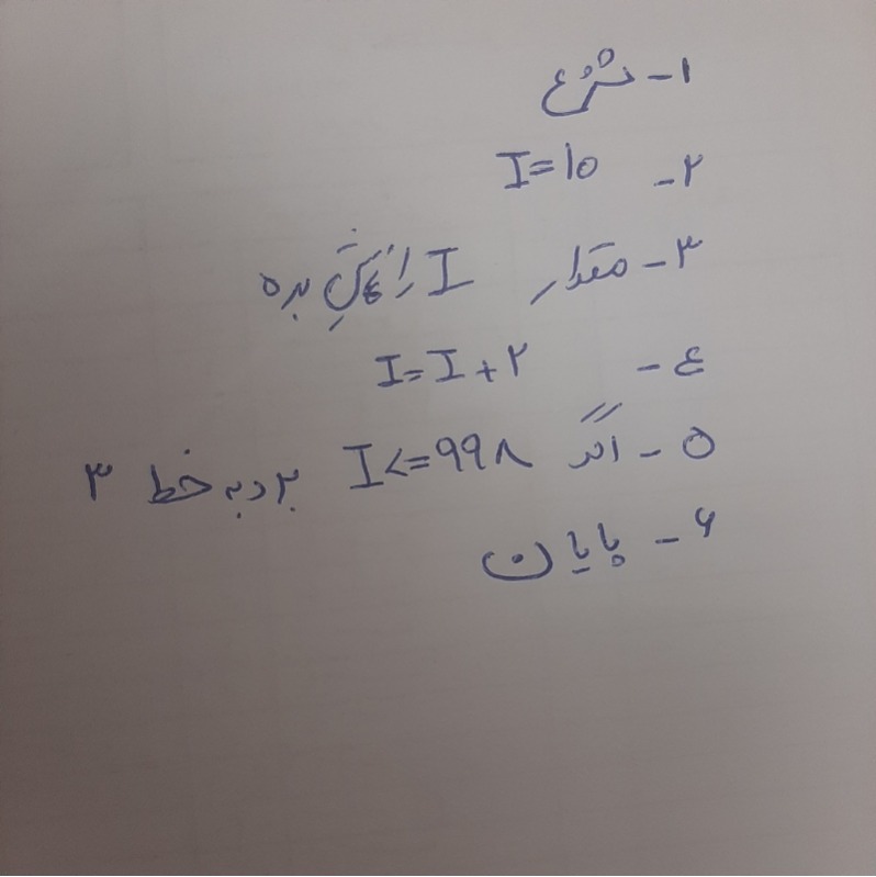 دریافت سوال 1