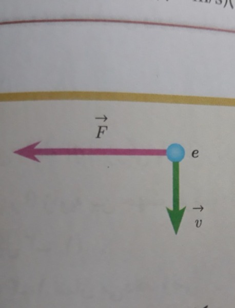 دریافت سوال 30