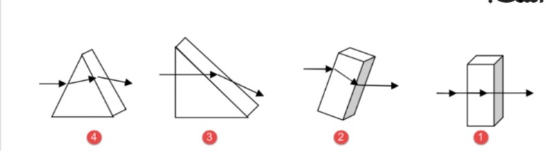 دریافت سوال 1