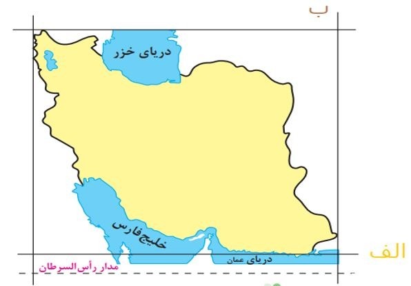 دریافت سوال 1