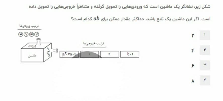 دریافت سوال 11