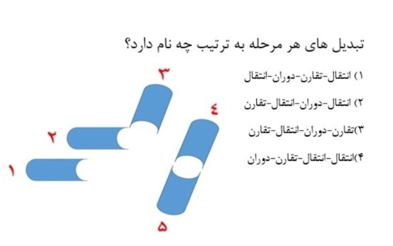 دریافت سوال 17