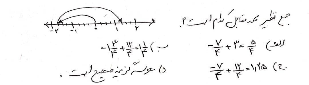 دریافت سوال 14