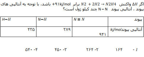 دریافت سوال 8