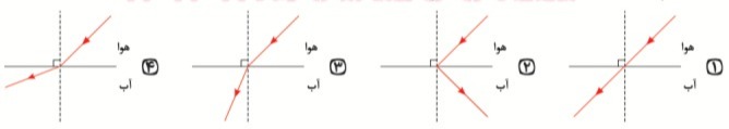 دریافت سوال 23