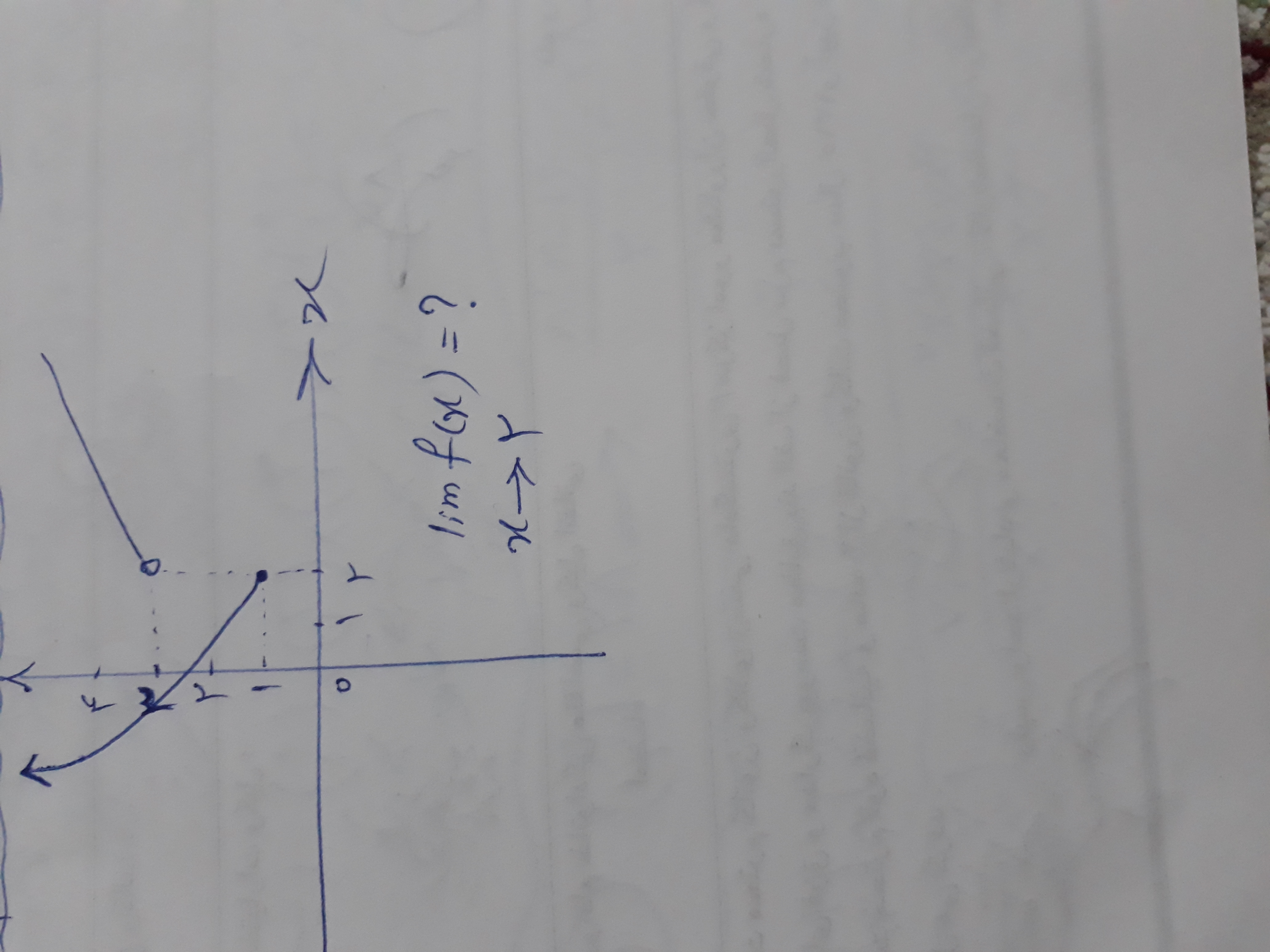 دریافت سوال 16