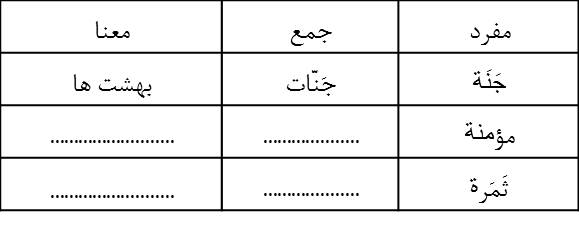 دریافت سوال 5